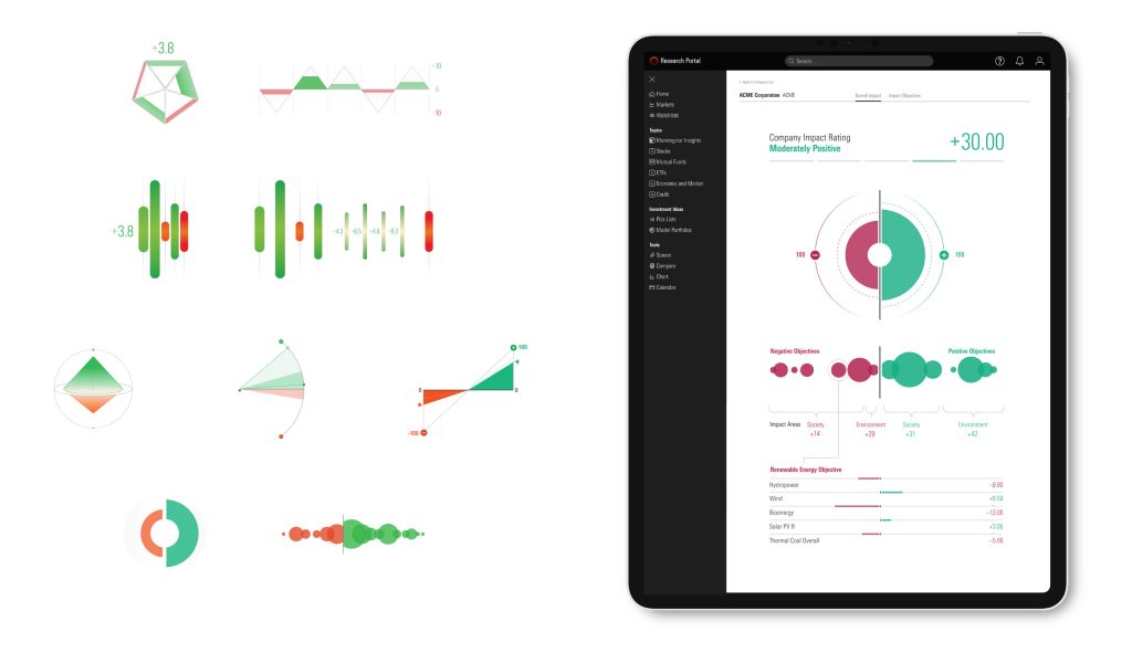 Morningstar graphics designed by Jason Ackley